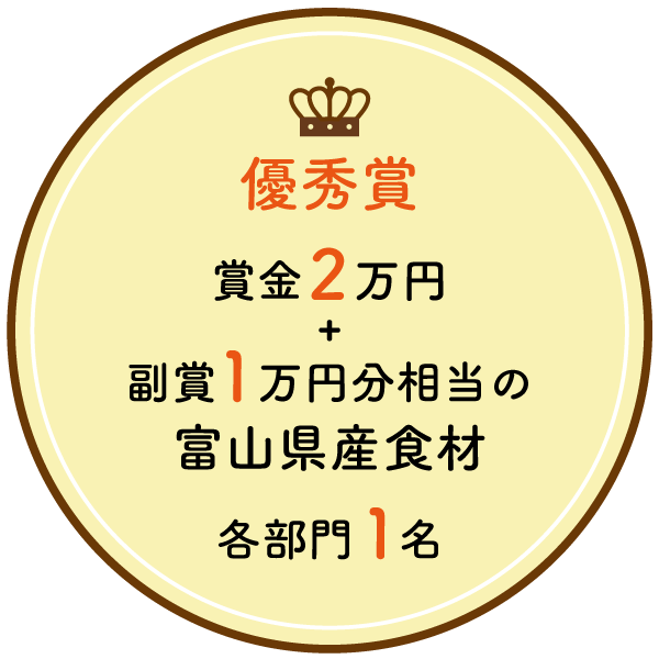 優秀賞　賞金2万円+副賞1万円分相当の富山産食材